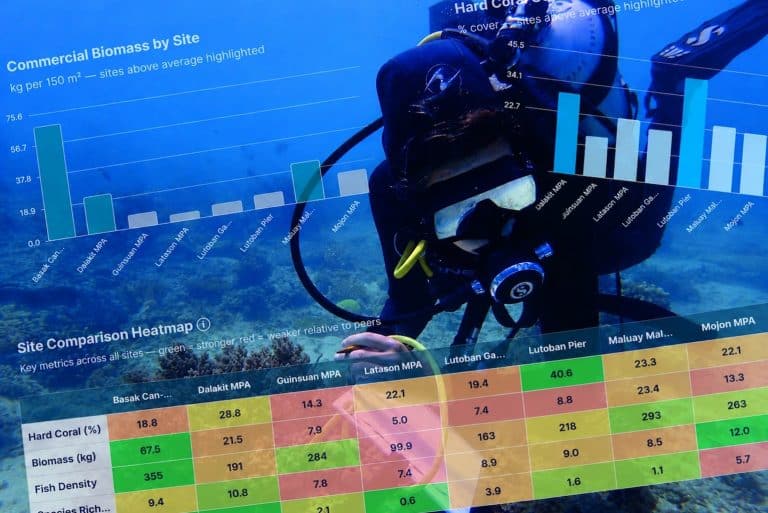 Survey diver with charts of MCP reef data